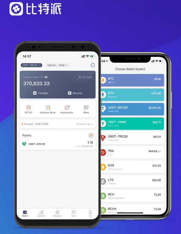 数字化